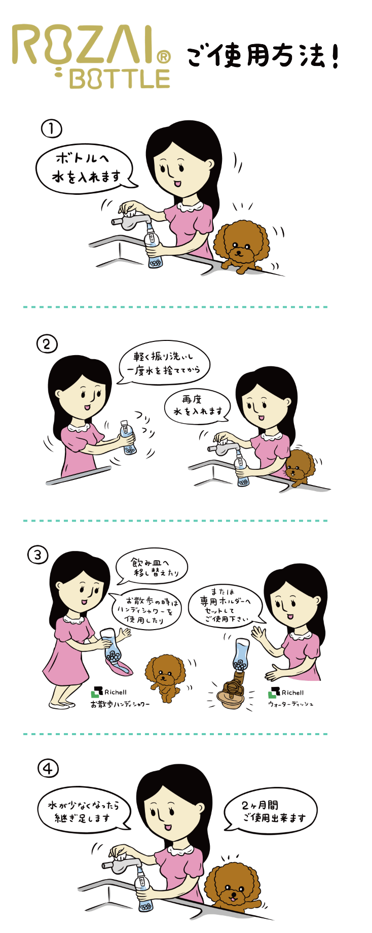 ご使用方法
