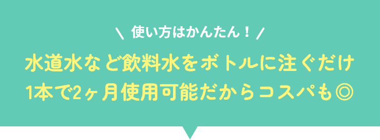 使い方